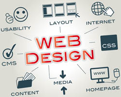 Best website designing company in delhi